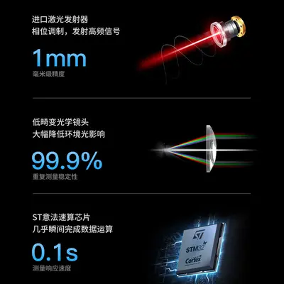 30 m Mini-Laser-Entfernungsmesser Lithium-Akku hochpräzise Infrarot Innenausstattation Messung Wechsel Herstellerquelle