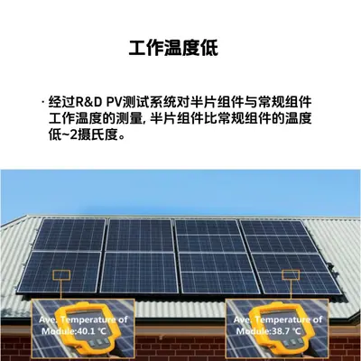Jinko 595W Tek Kristal Bifacial Yarım Hücreli Güneş Paneli Modülü