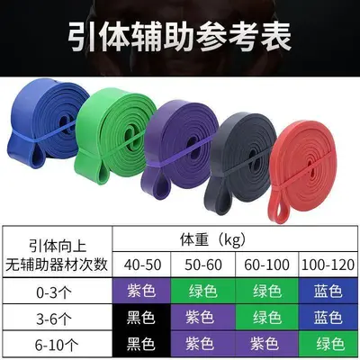Resistance Band for Power Training and Athletic Exercise - 12