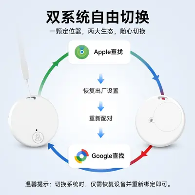 Dual-System-Ortungsgerät für Apple und Android, FindHub - 10
