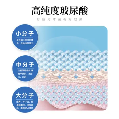 1ml Hyaluronic Acid Serum, Large, Medium and Small Molecular Weight, Facial Contour - 3