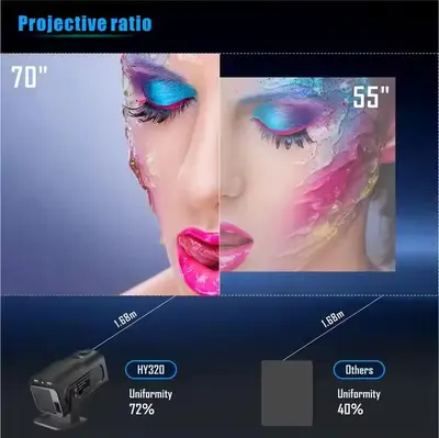 HY320mini cross-border popular factory direct sales smart office home recommended ultra high resolution 1080P projector - 3