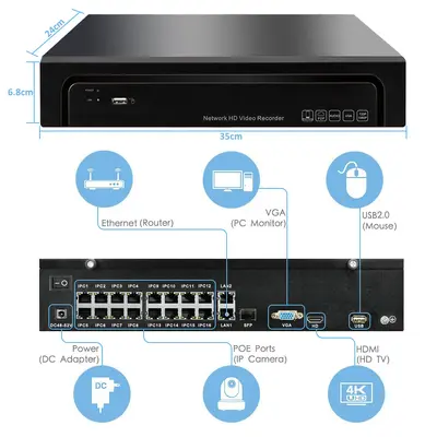 16 kanallı POE NVR video kaydedici H265 HD