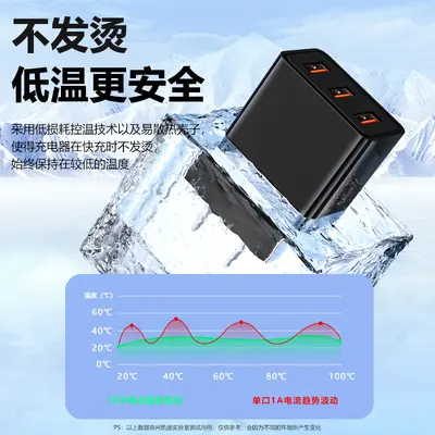 Charger head 10W, 3C certified, three ports, Android and Apple