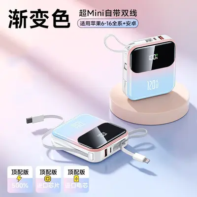 Power Bank 3C Certified 120W Fast Charging 20000mAh High Capacity Portable Mobile Power Bank Gift - 12