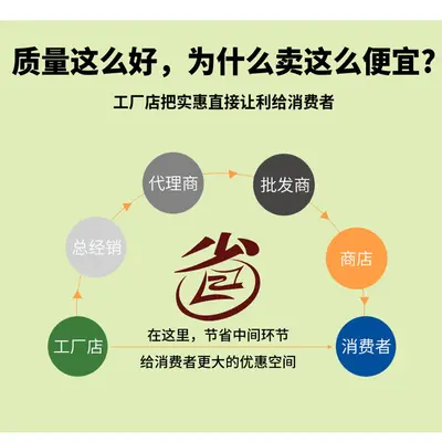 大豆分离蛋白粉 山松食品级肉制品香肠丸子原料浓缩蛋白