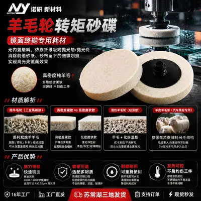 Wool Polishing Wheel, Scratch-Free, Torque Sanding Disc