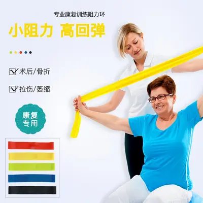 Rehabilitation Resistance Band for Cervical Spine and Rotator Cuff - 2