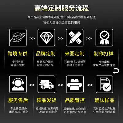 美甲店专用烤胶烘干机128W速干不黑手一字灯一体式无线美甲光疗机