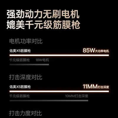专业级筋膜枪肌肉放松按摩器健身男女生迷你电动放松颈膜枪