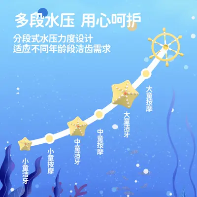 博皓儿童冲牙器 水牙线正畸专用迷你便携式家用电动洗牙器 F26