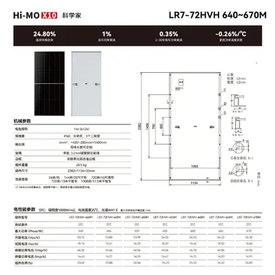Longi HI-MOX10 Solar Panel, 650W/655W/660W, Single-Glass Photovoltaic Module