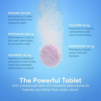 Electrolyte Effervescent Tablets, Sports Supplement, OEM Private Label - 3