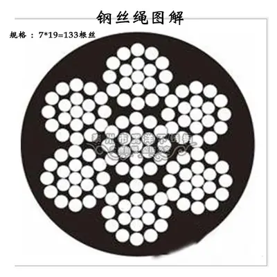 Edelstahl-Drahtseil 304, 0,8-4 mm, verstellbare Wäscheleine für draußen