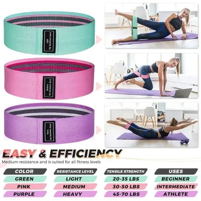 Yoga Resistance Band for Glute and Squat Training, Stretch Elastic Loop - 4