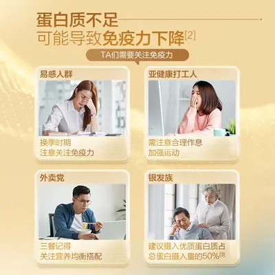 汤臣倍健蛋白粉提升免疫力中老年人蛋白质营养粉礼盒乳清官方正品