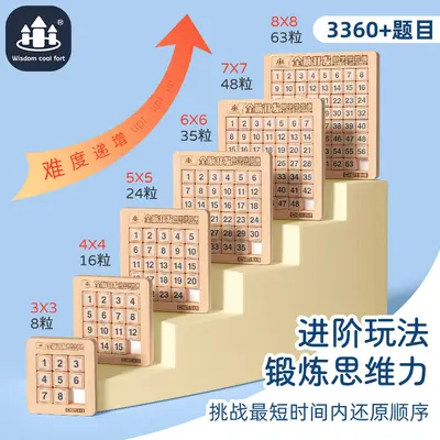 Three Kingdoms Number Huarong Dao Logic Puzzle, Children's Sliding Level-Unlock Toy - 4