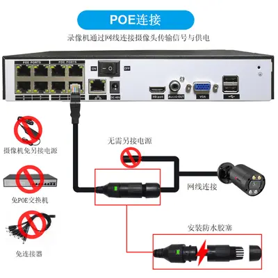 8MP POE high-resolution camera system for commercial monitoring