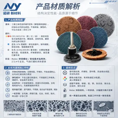 3M Nylon-Schleifscheibe 1-6 Zoll, Schnellwechsel, Vlies