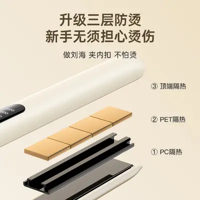 Cross-border Electric Hair Straightener Curling Iron 2-in-1 Bangs Student Hair Straightening Plate Mini Portable Hair Straightener and Curler