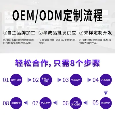 Custom Volumizing Anti-Dandruff Shampoo, OEM Private Label - 5