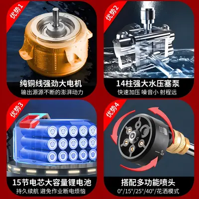 14-piston high-pressure washer, lithium battery, cordless powerful cleaning
