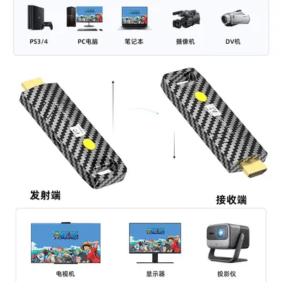 专供跨境私模HDMI无线投屏器点对点双模式高清传送视频一对一投屏