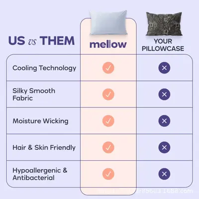 Cooling Envelope Pillowcase for Hotel and Home Use - 3