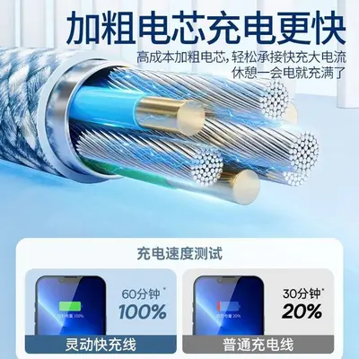 Apple 15-17 Schnelllade-Datenkabel, geflochten, für Tablet, Laptop, iPhone-Mobiltelefon, Dual-USB-C-Ladekabel geeignet. - 4