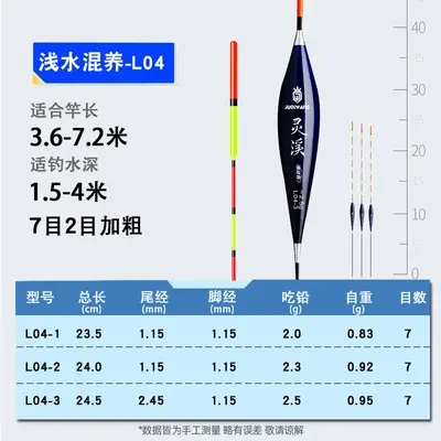 High-Sensitivity Light-Bite Fishing Float Set for Crucian Carp - 9