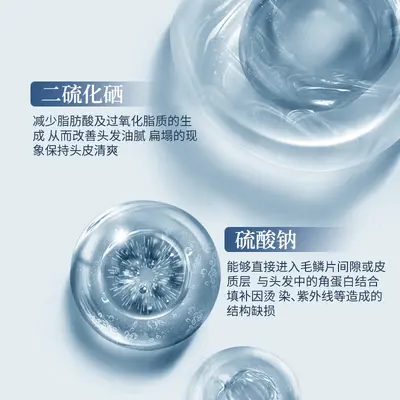 RuiQiao Selenium Disulfide Shampoo, Anti-Itch, Oil Control - 4