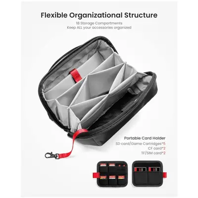 Travel Electronic Accessories Storage Bag with Detachable Card Slots