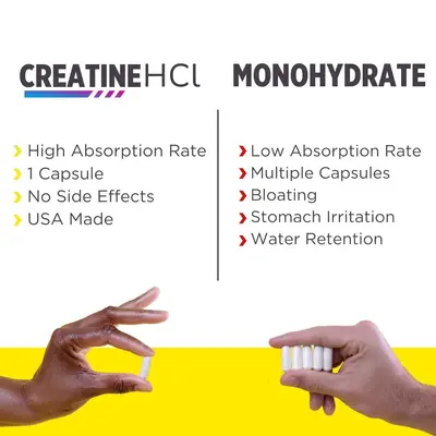 外贸跨境热销Creatine capsules肌酸胶囊肌肉运动营养补充剂 - 4