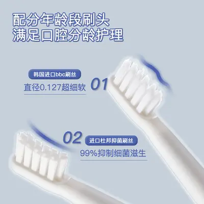 Cartoon Electric Toothbrush for Kids Ages 5-15, Soft Bristles, USB Rechargeable - 1