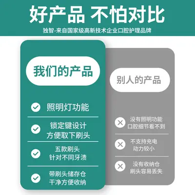 新电动洁牙器牙齿抛光器电动牙刷美牙仪成人牙刷洗牙去烟渍牙菌斑 - 5