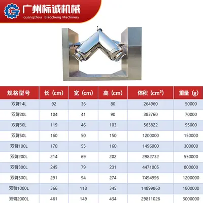 佛山定制 2000L 食品厂  316 不锈钢双臂 v 型混合机果蔬粉原料