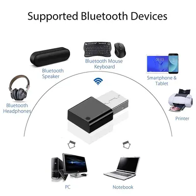 Car Bluetooth Receiver with Wireless Audio and Hands-Free Speaker - 3