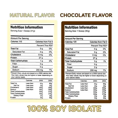 跨境代工SOY ISOLATE大豆分离蛋白粉贴牌源头工厂定制OEM