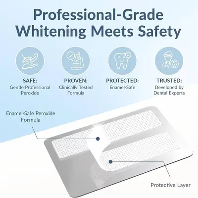 3D teeth whitening strips, removes yellowing, bright white - 3
