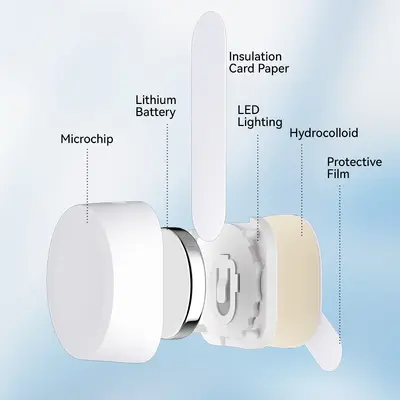 Mini Elektronik Sivilce Bandı - 2
