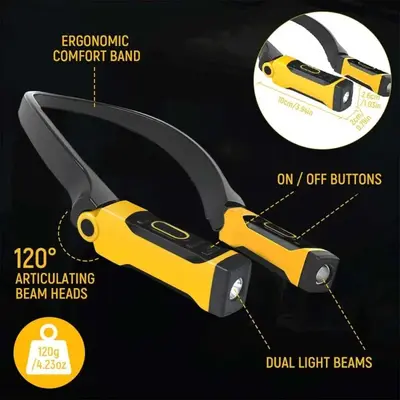 Portable Hanging Neck Light, Multifunctional Camping Lamp