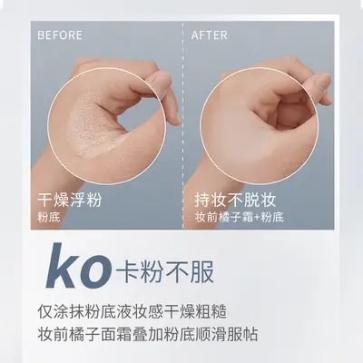 Pre-Makeup Base Cream, Antioxidant, Hydrating, Oil-Control, Long-Lasting - 5