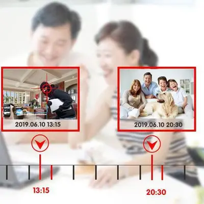 WiFi Ağ NVR Dome Kamera Gözetim Sistemi Çift Işık Gece Görüşü Sabit Disk Video Kaydedici Ağ Kablosu Kamera 4 Kanal 8 Kanal