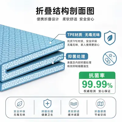 Foldable TPE Yoga Mat, Thick, Non-Slip and Moisture-Proof, 2-in-1 - 3