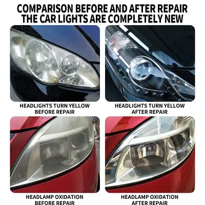 Car Headlight Restoration Liquid for Yellowing and Scratch Removal