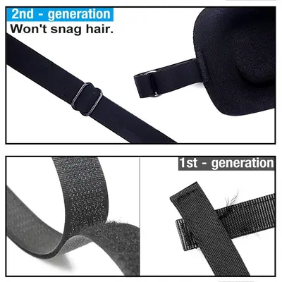 3D Single Eye Patch for Strabismus and Amblyopia Training, Adults and Children