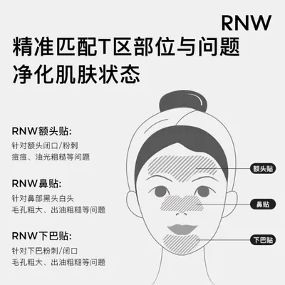 Acne Forehead and Chin Patch, Blackhead Extraction Strip - 2