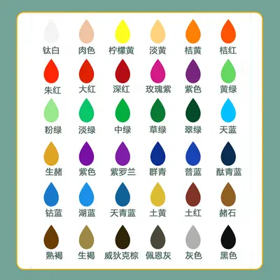 Ressamlar için 5/12ml akrilik boya seti 12/18/24/36 renk tüplerde taşınabilir DIY resim sanat seti - 4