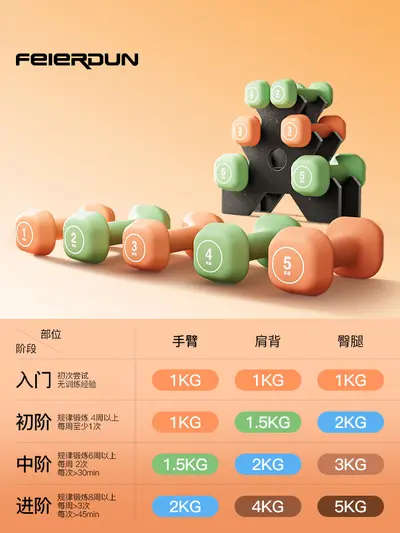 Feierton Dumbbells Kadın Yoga Fitness Ekipmanı Ev Kullanımı Erkek Güç Antrenmanı Kaplı Solid Kettlebell Seti - 6