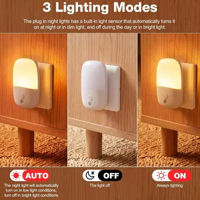 Plug-In Stepless Dimming LED Night Light, 670nm Red Light Therapy
